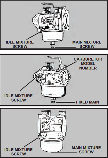 Diagram tecumseh throttle linkage Need picture